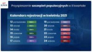 Rejestracja dla osób w wieku 40-59 lat