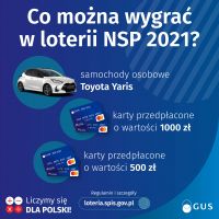 Plakat informacyjny Narodowego Spisu Powszechnego o loterii z nagrodami