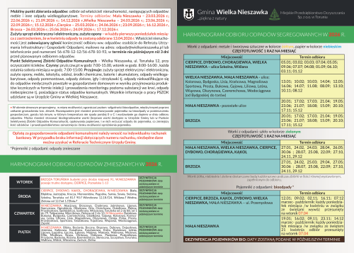 Harmonogram wywozu odpadów