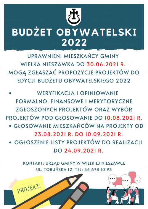 Plakat Budżet Obywatelski 2022