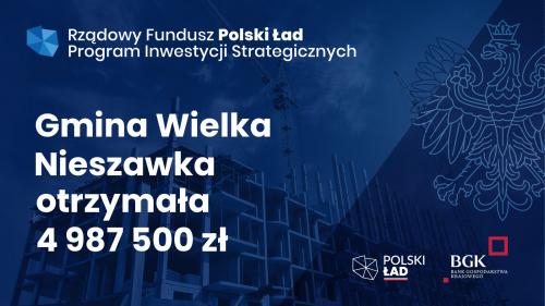 Plakat rządowy "Polski Ład" z kwotą 4987500 zł dla Gminy Wielka Nieszawka