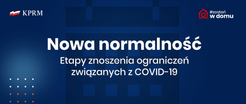 Grafika rządowa z hasłem Nowa Normalność, etapy znoszenia ograniczeń związanych z COVID-19