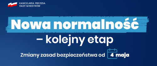 Plakat rządowy Nowa Normalność Kolejny Etap zmiany zasad bezpieczeństwa od 4 maja